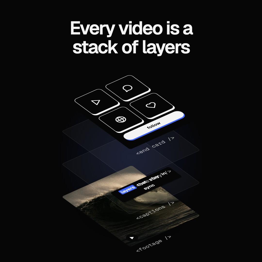 Iso Layer Stack preview