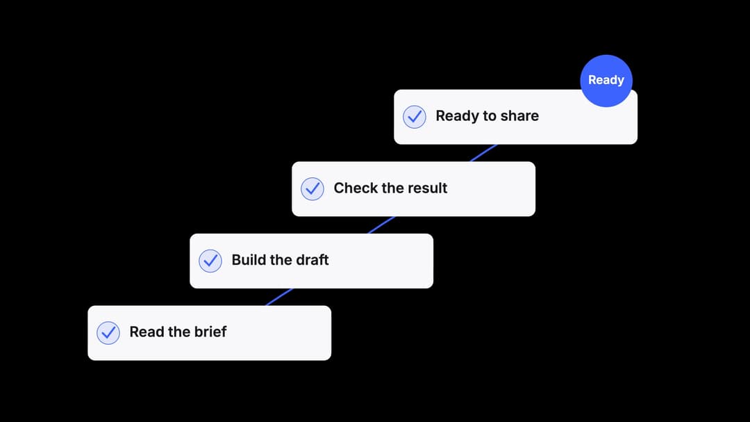 Checklist Completion Ladder preview