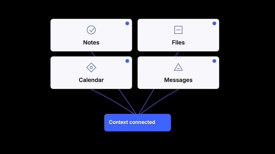 Integration Picker Grid preview