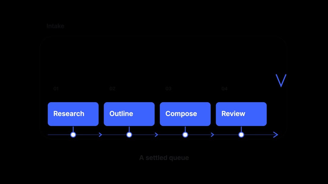 Task Queue Conveyor preview
