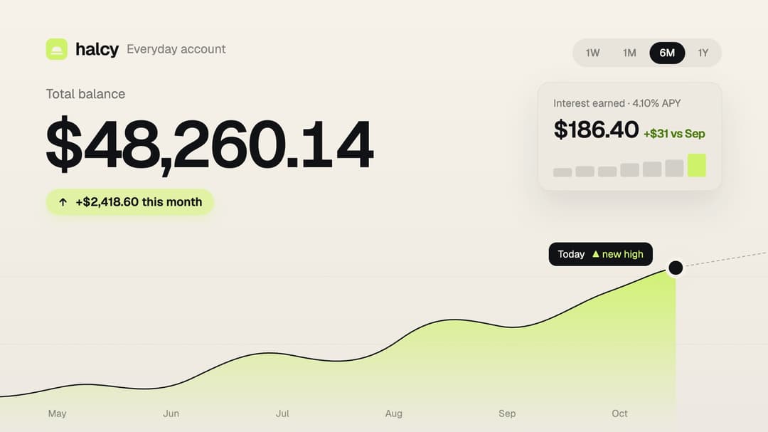 Balance Growth Chart preview
