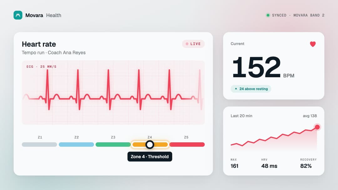 Heart Rate Zones preview