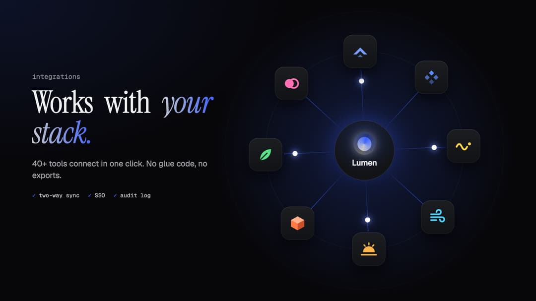 Integrations Orbit preview