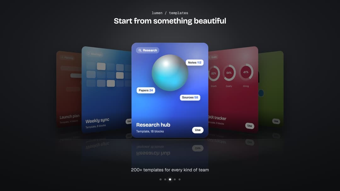 3D Card Coverflow preview