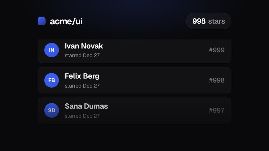 Milestone Feed preview