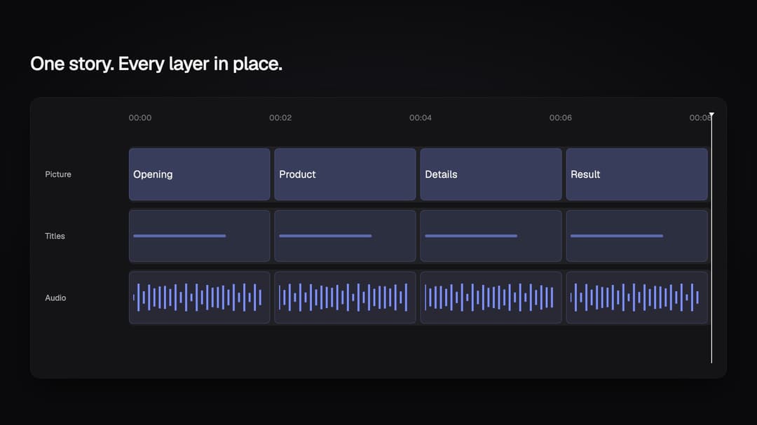 Timeline Assembly preview