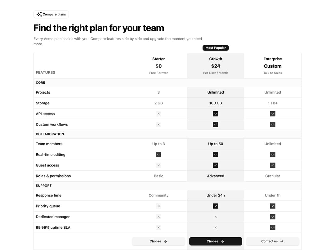 Feature Comparison Table preview