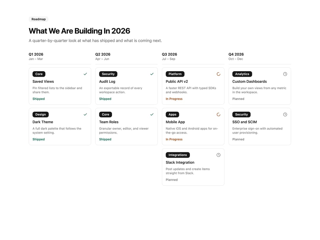 Quarterly Roadmap Columns preview