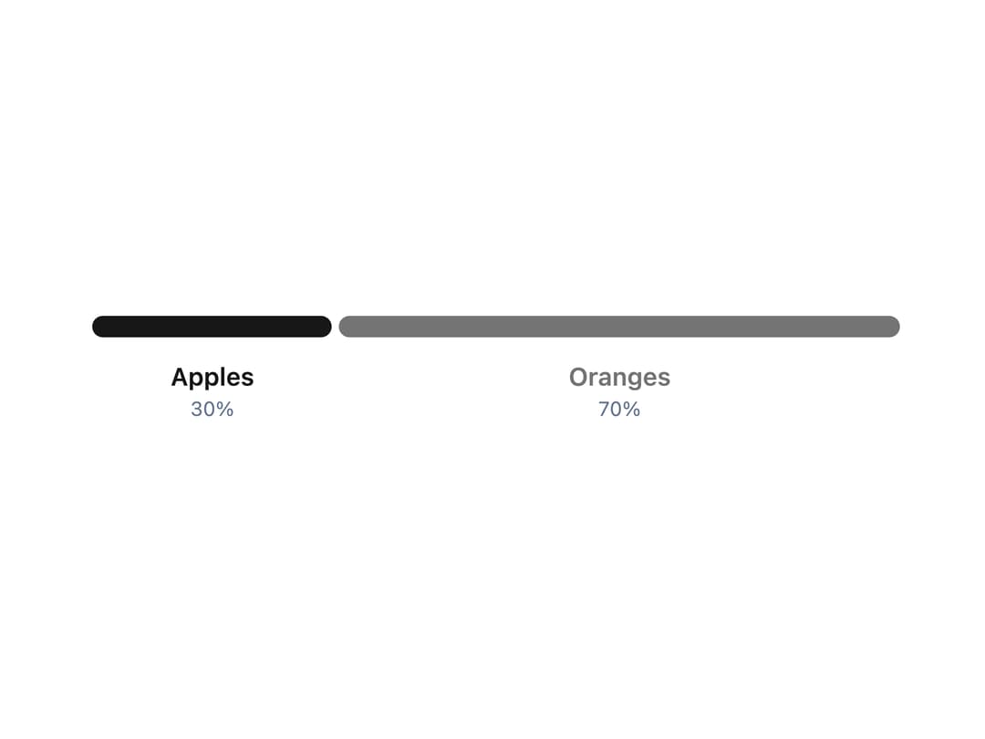 Partition Bar preview