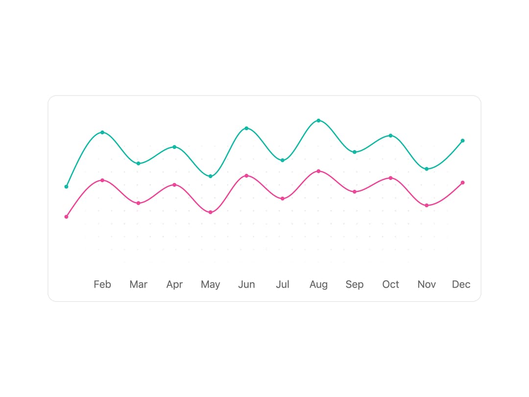 Chart Background preview