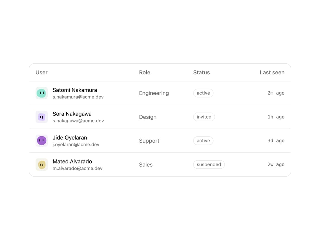 User Table preview