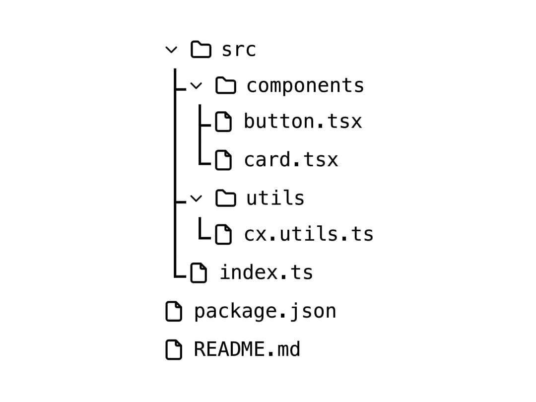 File Tree preview