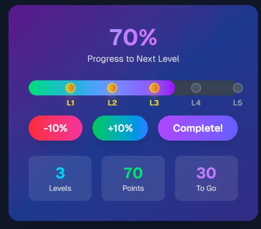 Gamified Progress Tracker preview