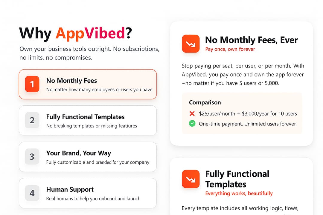 Why AppVibed preview