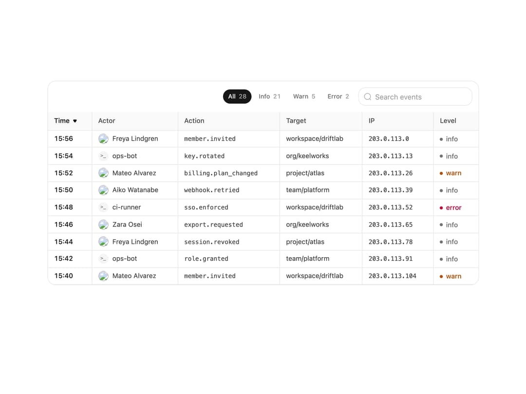 Audit Log Table preview