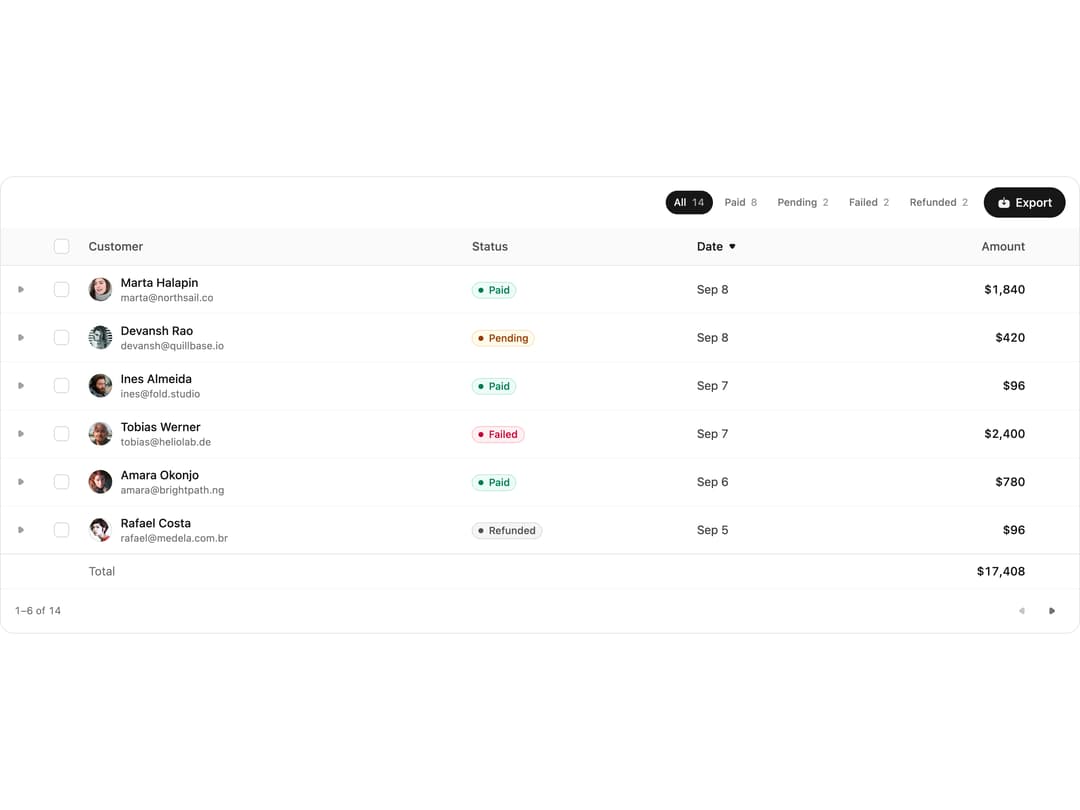 Data Table preview