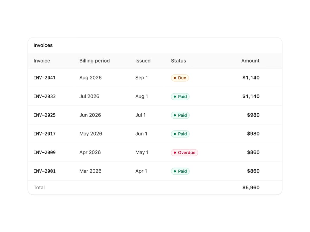 Invoices Table preview
