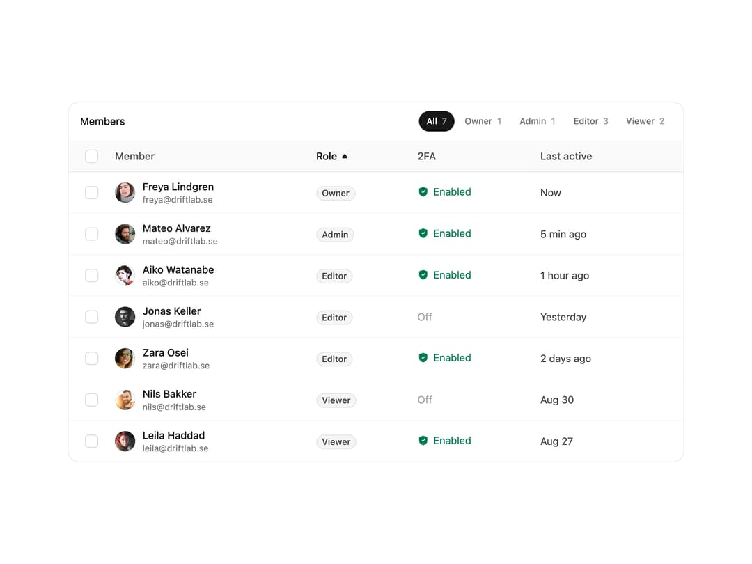 Team Members Table preview