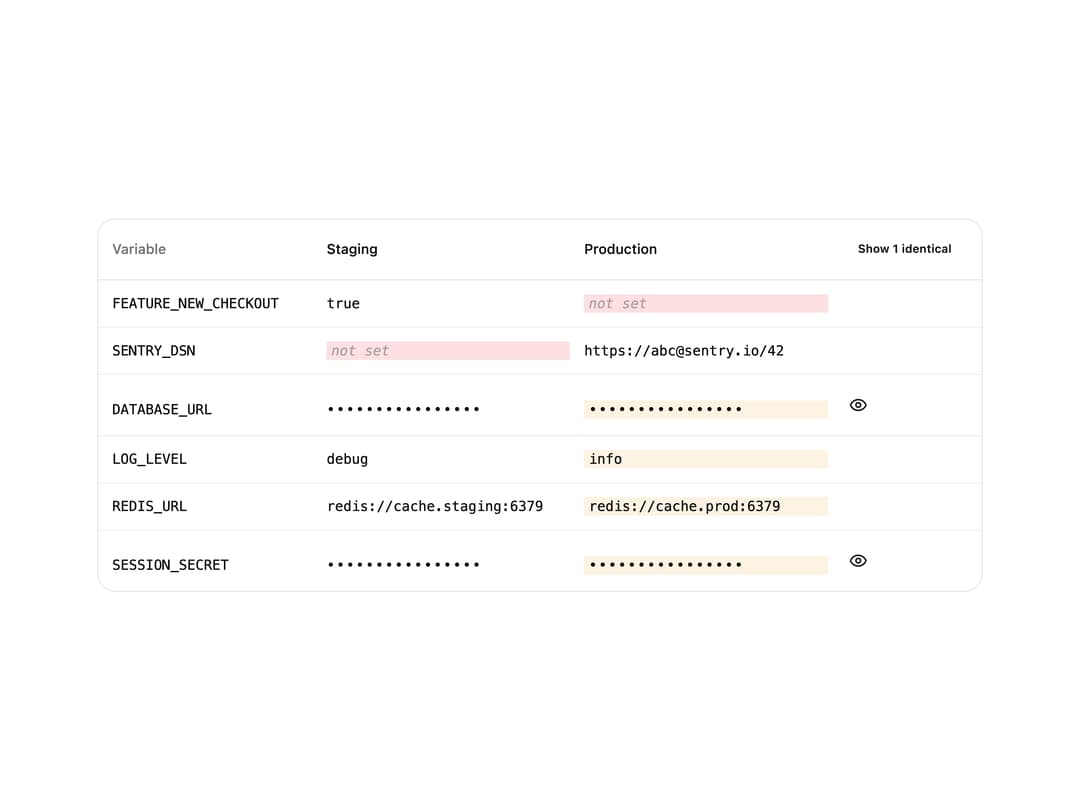 Env Diff preview