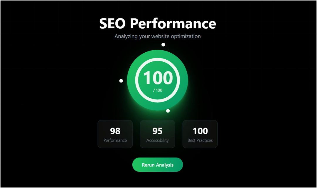 seo progress counter preview