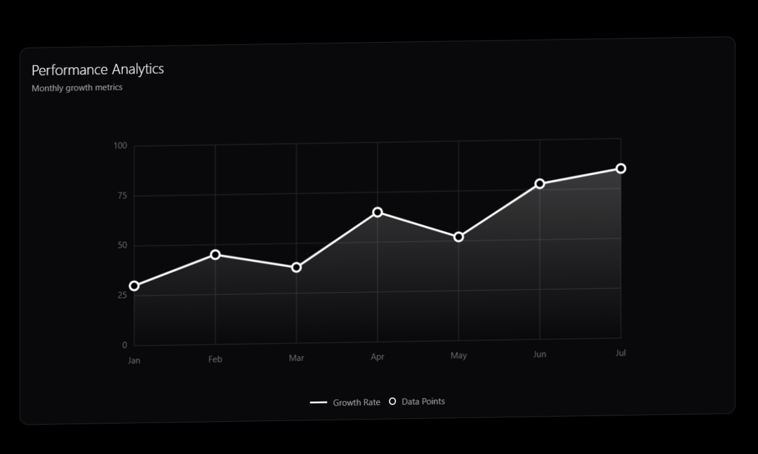 svg chart preview