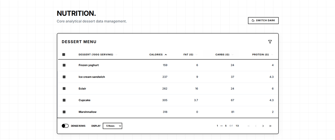 table-v1 preview