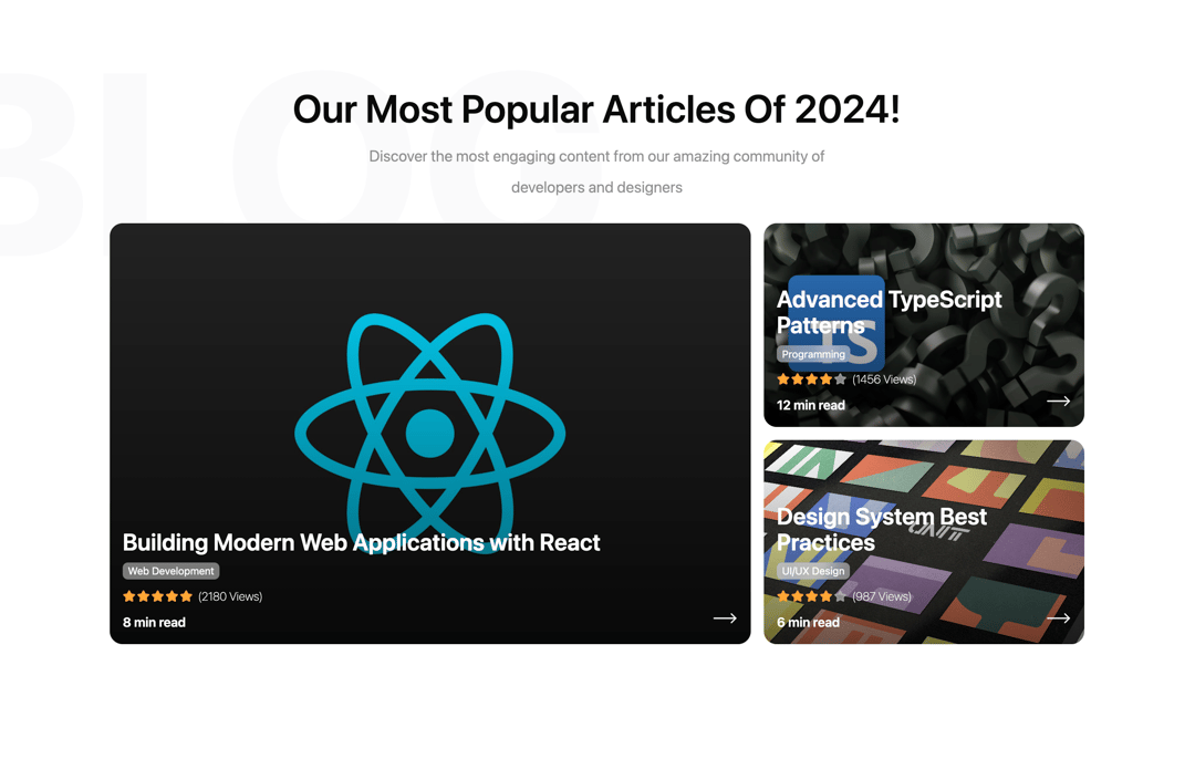 Blog Posts preview