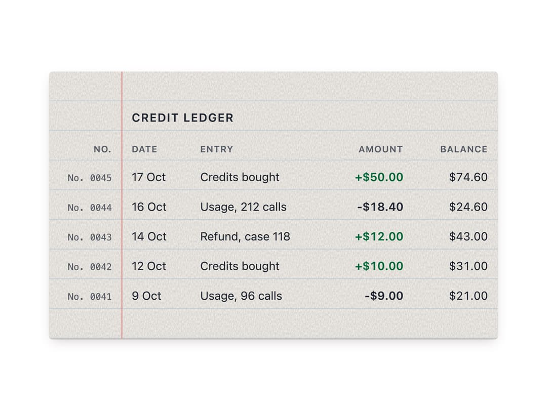 Ledger preview