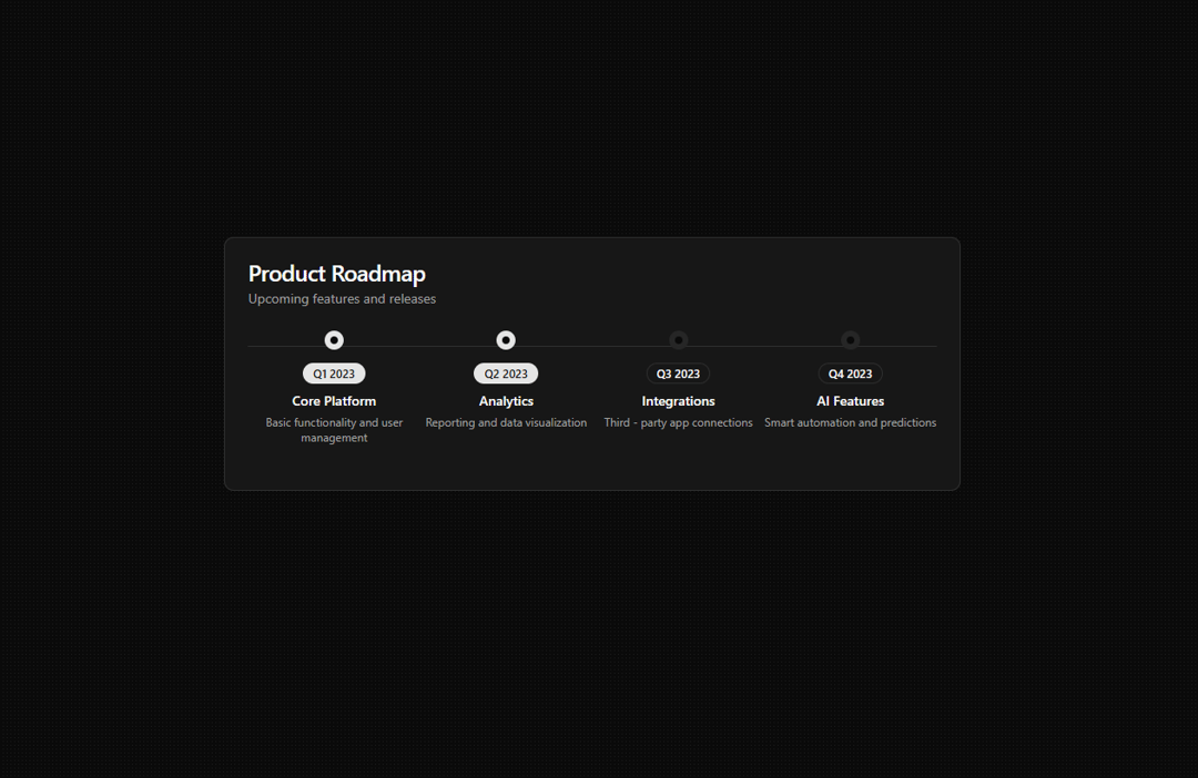 Product Roadmap preview
