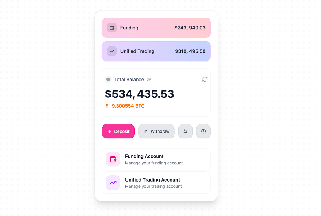 Wallet Card 2 preview