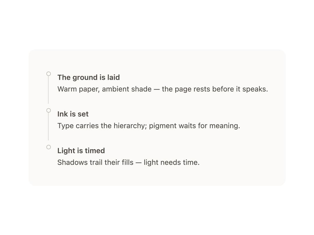 Timeline preview