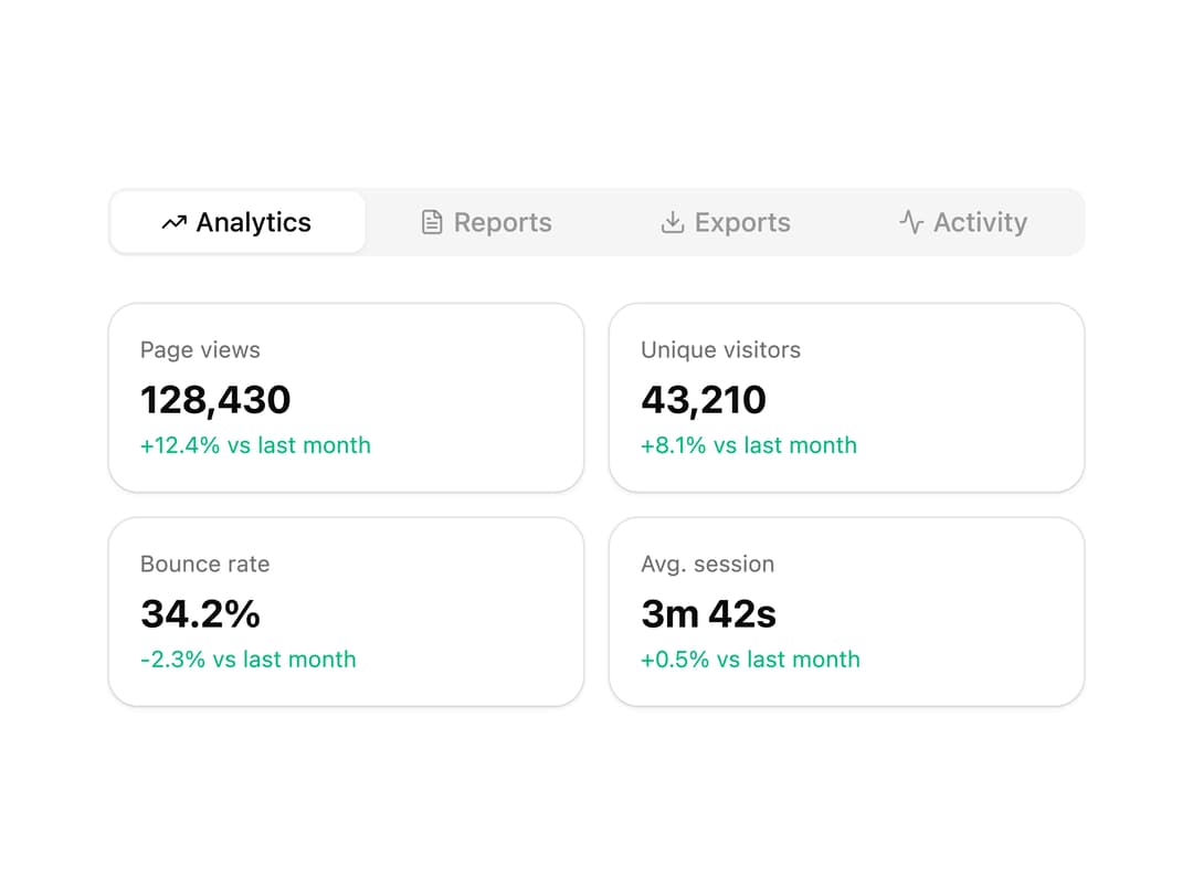 Dashboard Metrics Tabs preview