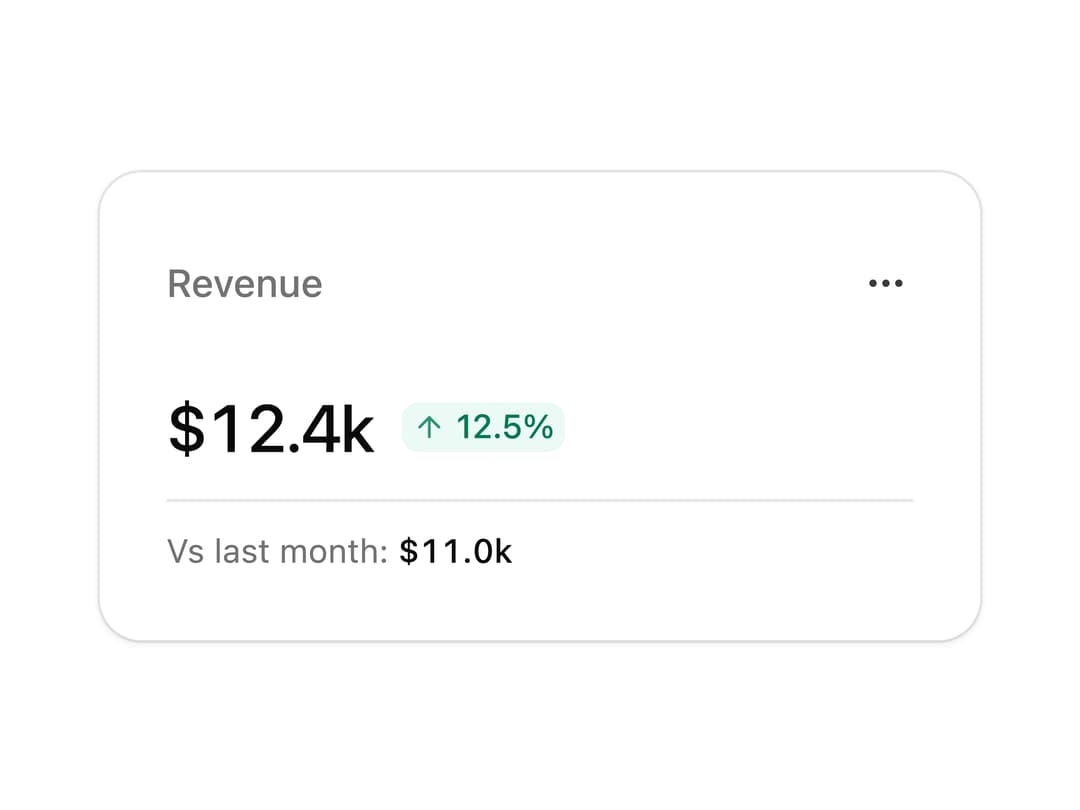 Stat Card with Overflow Menu preview