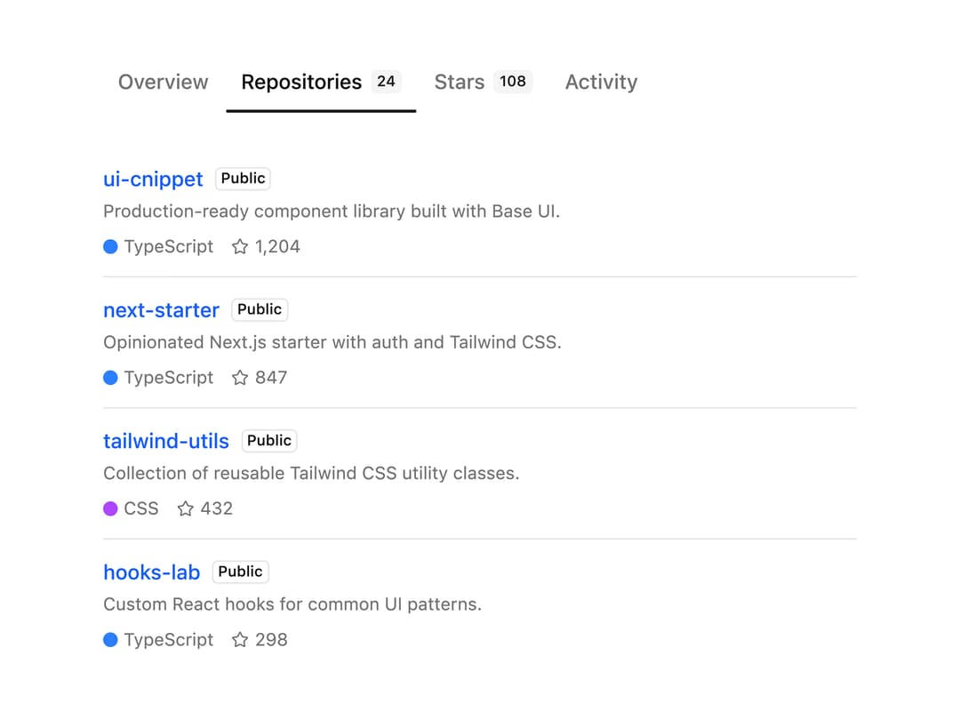 Profile Repository Tabs preview