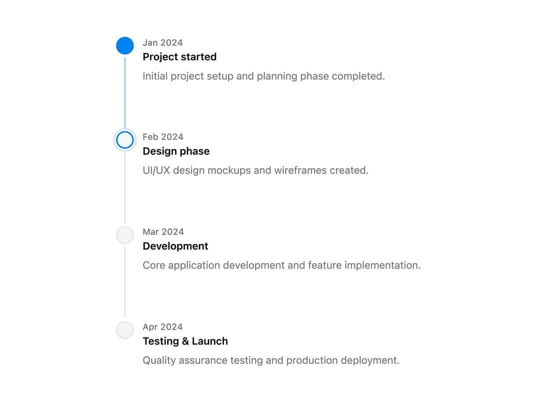 Timeline preview