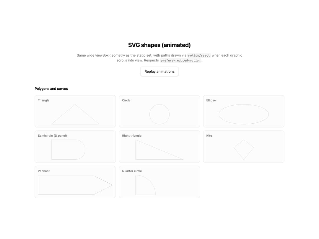 SVG Shapes Animated preview