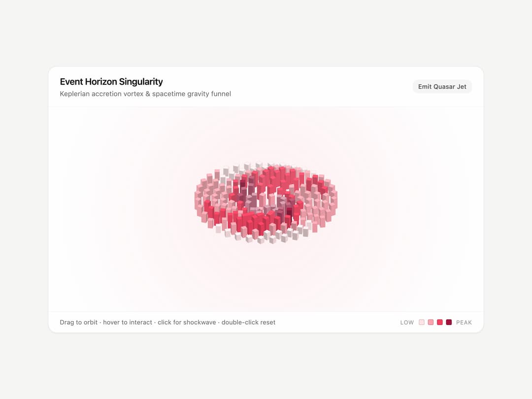 Event Horizon Singularity preview