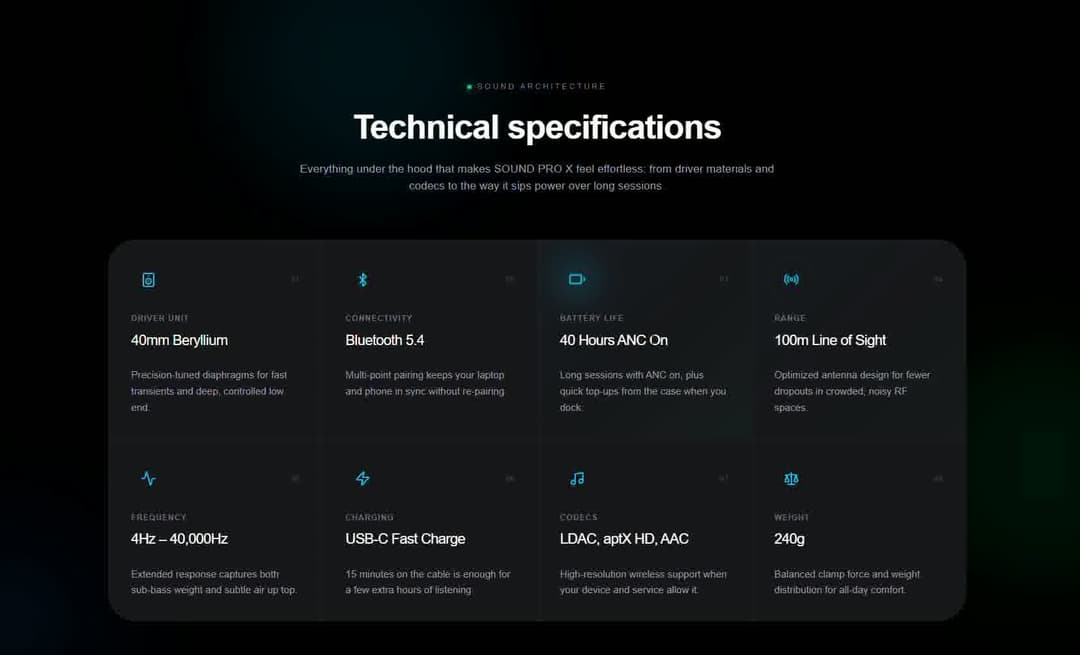 Bento Specs Grid preview