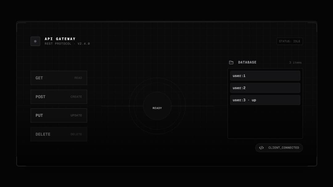 Technical REST API Showcase preview
