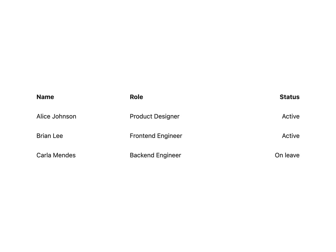 Table Cell preview