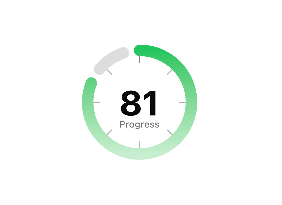 Gauge preview