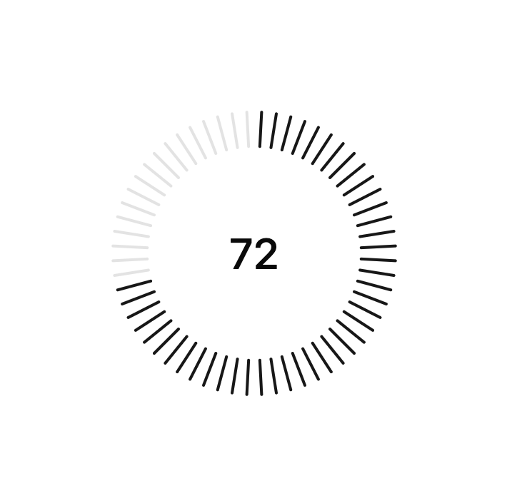 Gauge Line preview