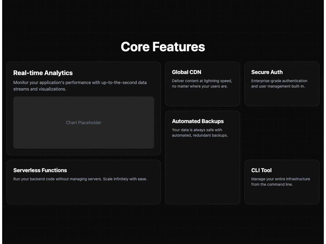 Cybernetic Bento Grid preview