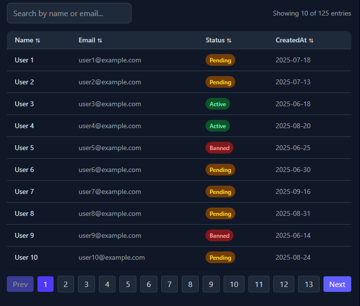 UltraQualityDataTable preview