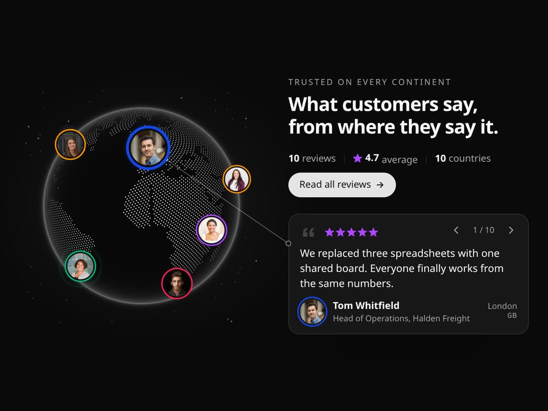 World Testimonials Globe – Social Proof Hero Section preview