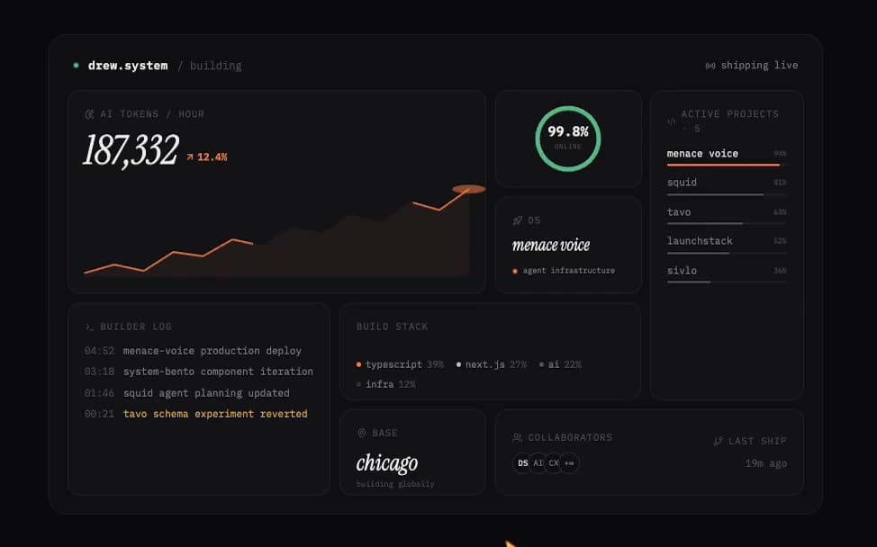 Builder OS Bento preview