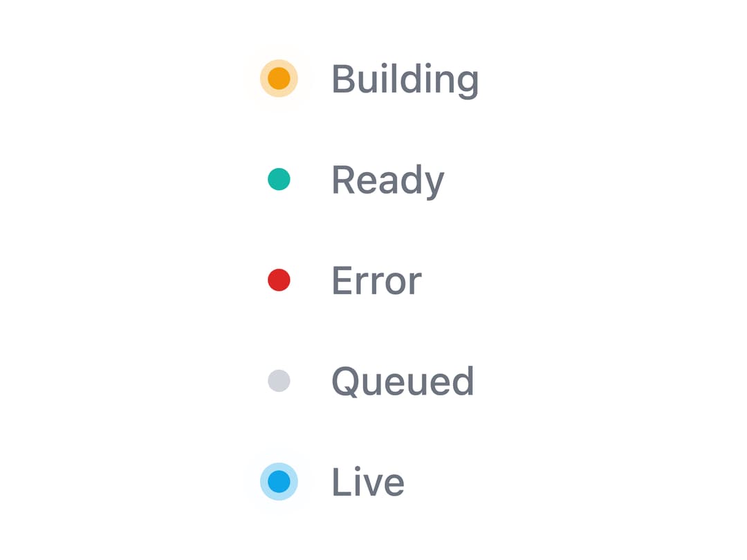 Status Dot preview