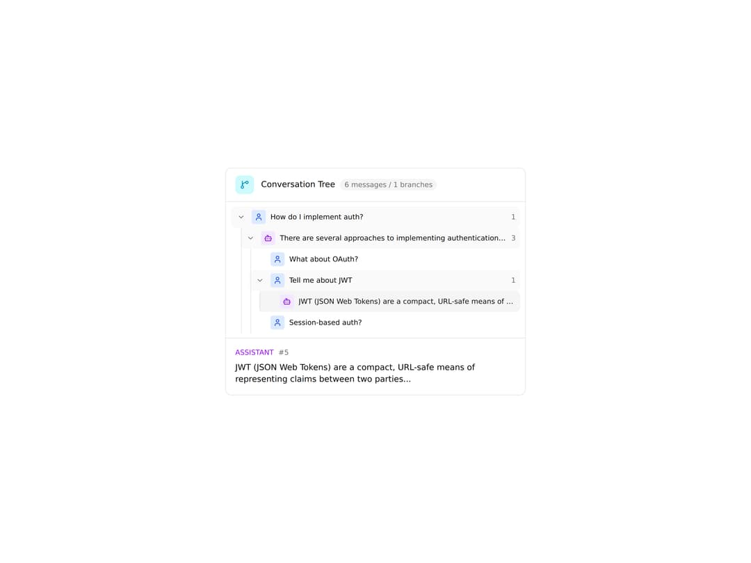 AI Conversation Tree preview