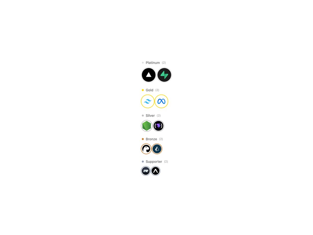 Polar Sponsor Grid preview
