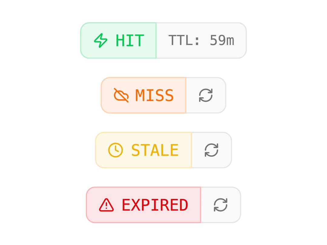 Upstash Cache Badge preview